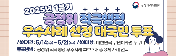 2025년 1분기
공정위 적극행정
우수사례 선정 대국민 투표
참여기간 : 5/14(수) ~ 5/21(수) 참여대상 : 대한민국 국민이라면 누구나
투표방법 : 공정위 적극행정 우수사례 후보 7개 중 3개 사례 선택